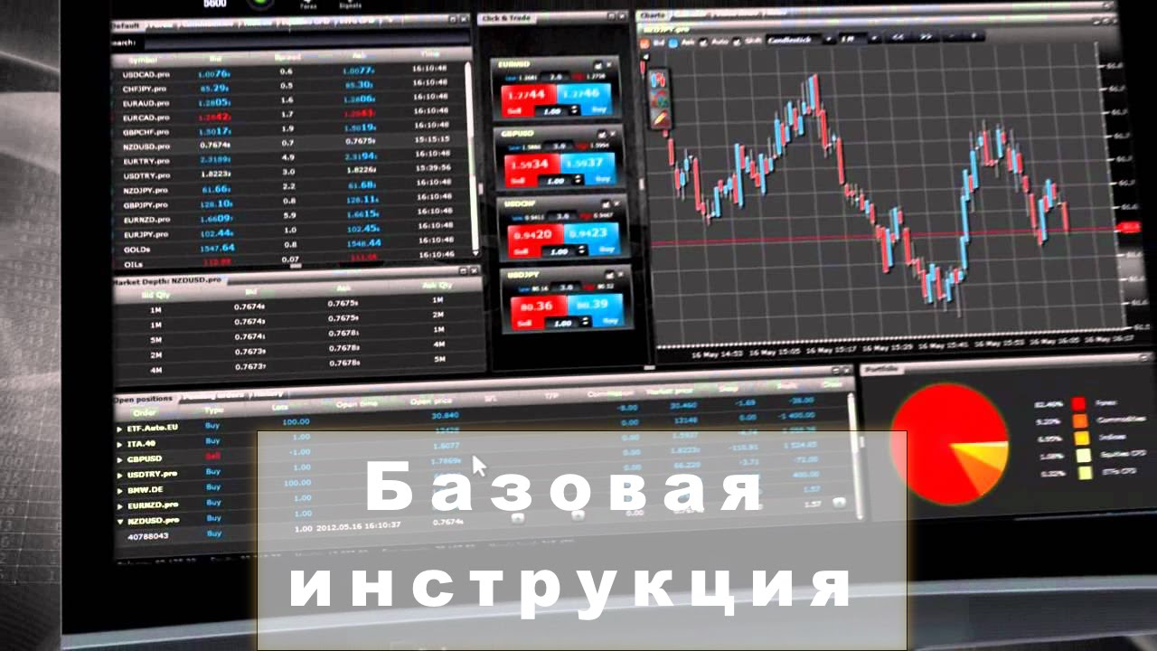 Как заработать на форекс амаркетс Как заработать на форекс амаркетс
